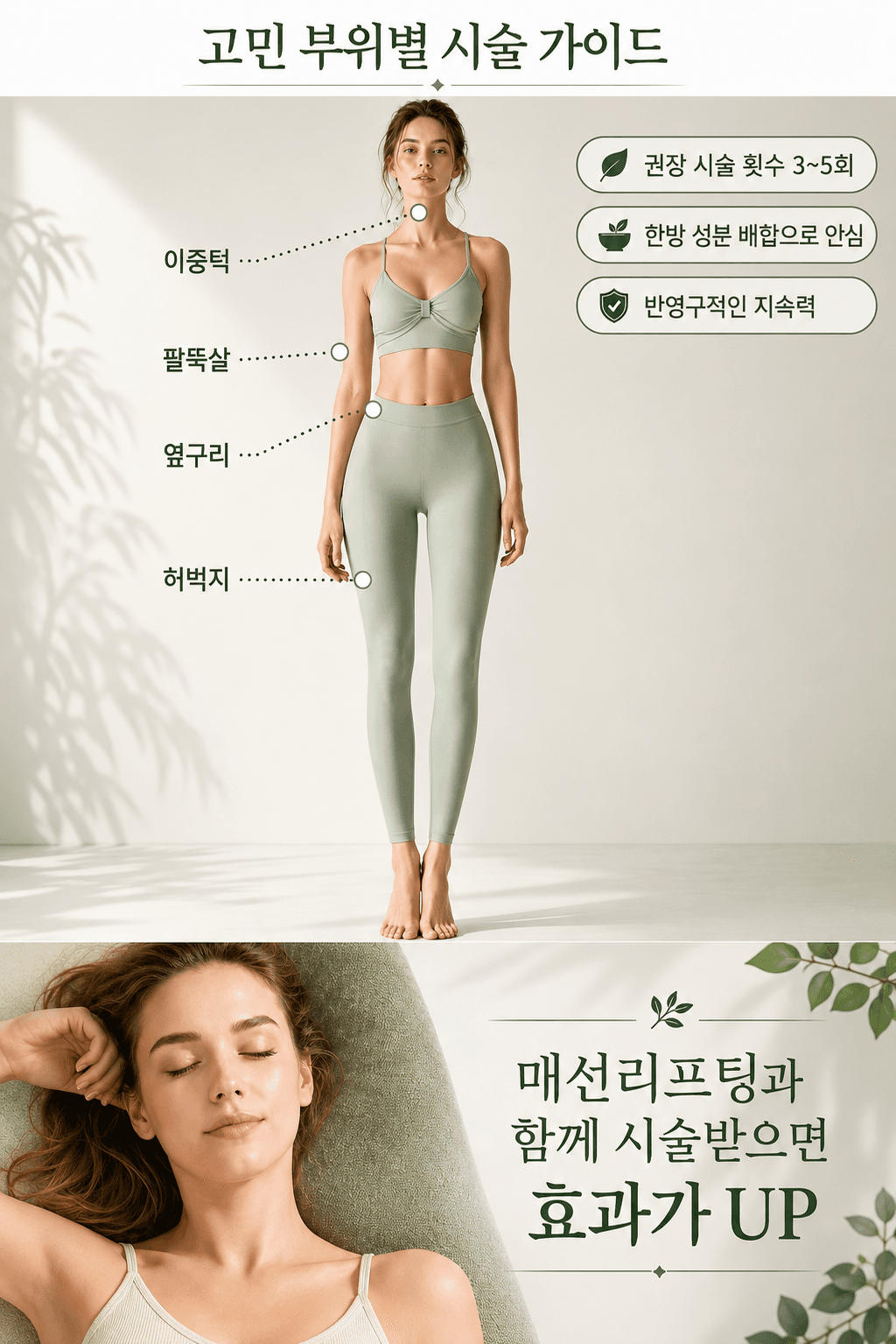 산삼 비만 약침 시술 부위 안내 이미지